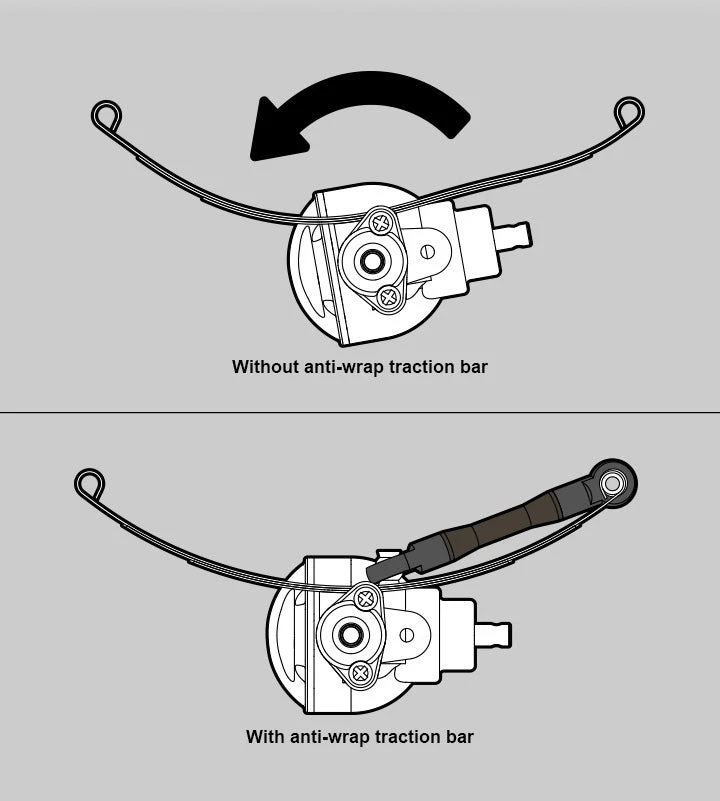 Gmade 30006 Anti-Wrap Traction Bar For GS01 Chassis 2 Gmade 30006 Anti-Wrap Traction Bar For GS01 Chassis - Image 2