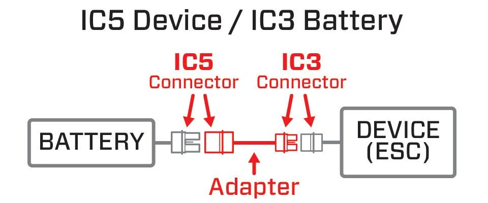 Spektrum SPMXCA507 SMART IC3 Battery To IC5 Device Adapter 2 Spektrum SPMXCA507 SMART IC3 Battery To IC5 Device Adapter - Image 2